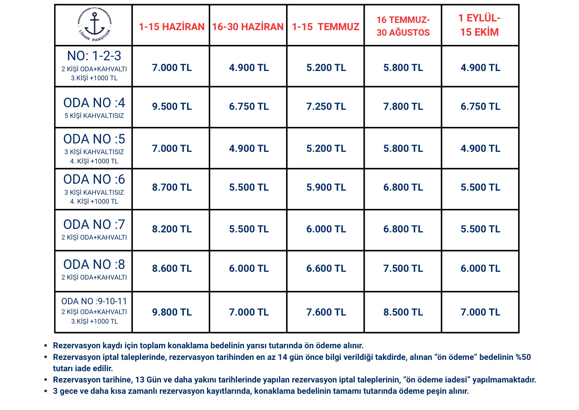 Liman Pansiyon Oda Fiyatları